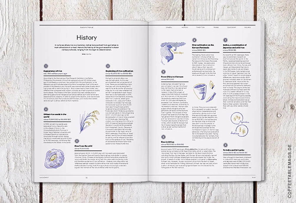 Magazine F – Issue 05: Rice