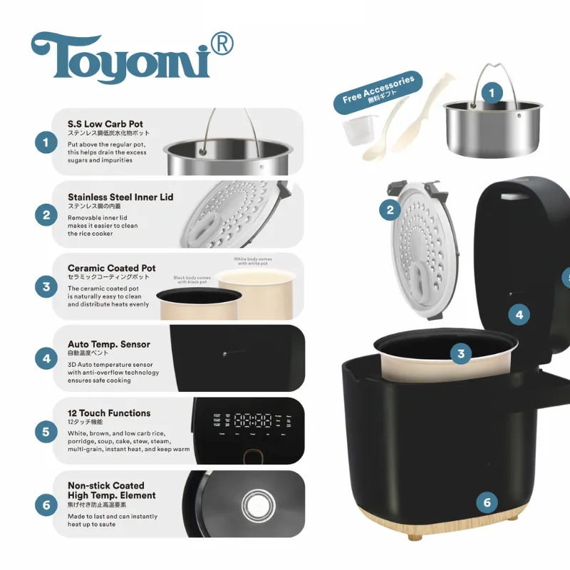 TOYOMI 0.8L SmartDiet Micro-Com. Rice Cooker RC 2080LC